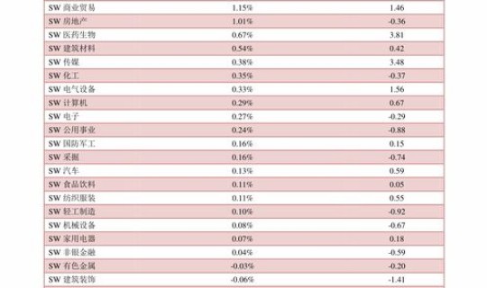 北京疫情几号解除，疫情什么时候解除的