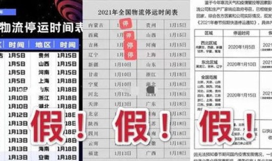 2021春节期间快递公司什么时候停运？2021年春节快递什么时候停运啊