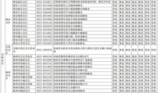 春节上班时间安排表 春节后哪天上班？