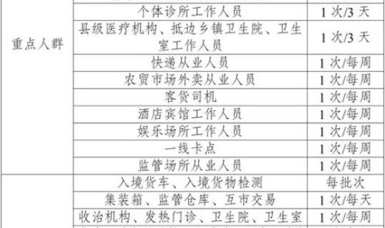 江西疫情防控工作的通告 疫情防控措施