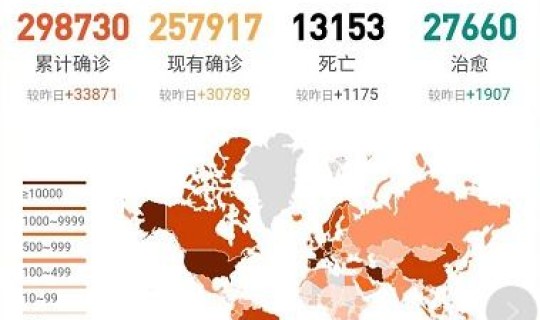 青岛疫情最新消息死亡人数？今天青岛疫情最新消息