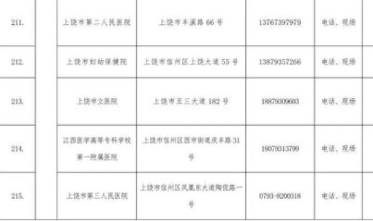 返乡核酸检测报告要求 hiv核酸检测准确率