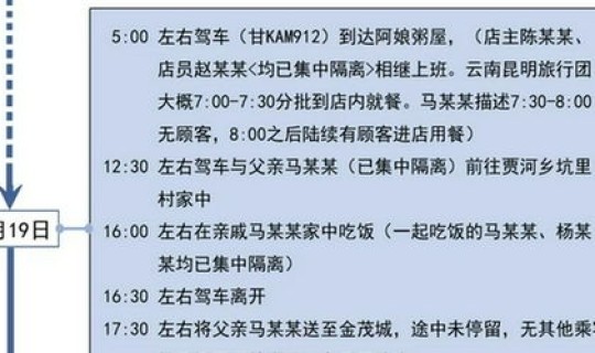 甘肃今天新增1例 甘肃病例最新消息