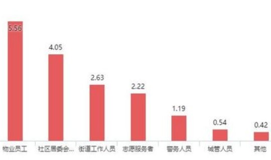 浙江疫情来源于哪里 疫情来源到底是哪里