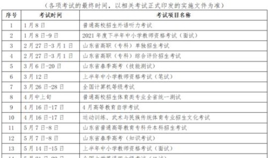 高考几天时间考完山东 山东高考考几天