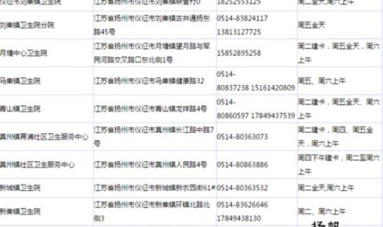 防疫二十条出台时间是多少(疫苗接种时间顺口溜) 防疫二十条出台时间是多少(疫苗接种时间顺口溜)