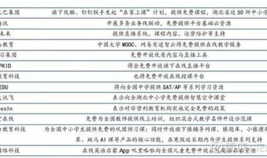 今年一月疫情(新冠疫情发生在哪一年哪一月)