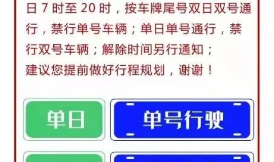 北京单双号限行字母怎么算(北京单双限号规则)
