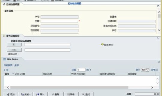 项目预算调整申请，预算调整方案