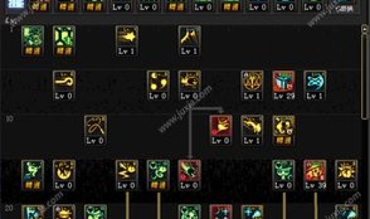 dnf魔道带属性攻击吗(dnf手游魔道加点)