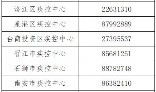 黑龙江新增1例确诊 黑龙江疾控中心官网 黑龙江新增1例确诊 黑龙江疾控中心官网