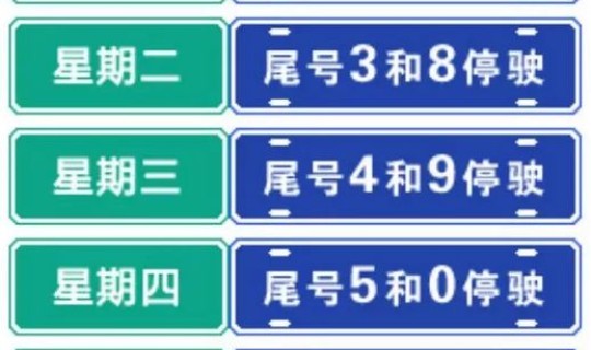 洛阳限号2021最新限号8月 2021年6月洛阳限行最新通知