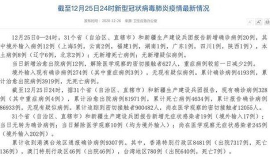 辽宁省新增确诊病例是哪里的 今日辽宁新增病例是哪的