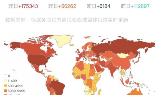 北京疫情什么时候开始爆发(疫情刚爆发是什么时候) 北京疫情什么时候开始爆发(疫情刚爆发是什么时候)