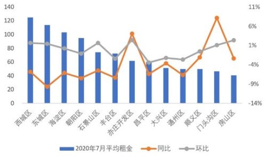 大兴最新疫情数据(最新疫情)