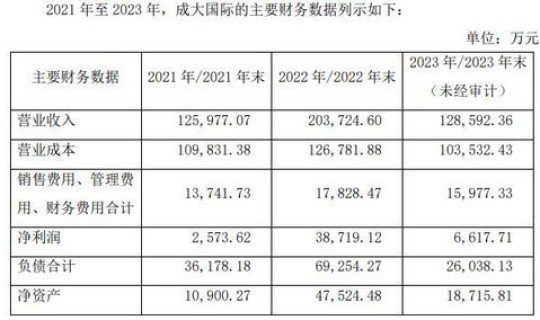 2023年新冠疫情最新政策?2022年还有疫情吗 2023年新冠疫情最新政策?2022年还有疫情吗