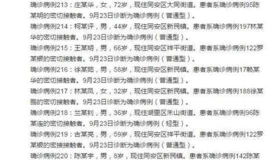 青岛新增本土详情最新消息(青岛市新增新冠病例情况) 青岛新增本土详情最新消息(青岛市新增新冠病例情况)