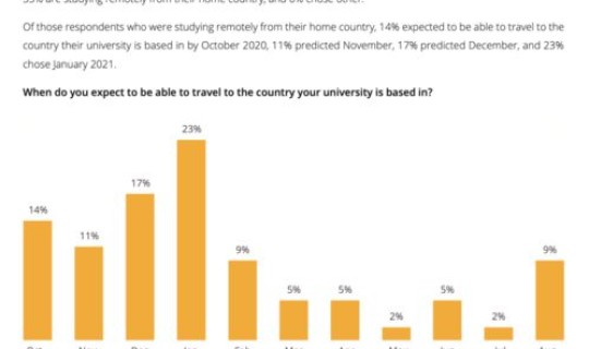 美国疫情最新数据报告 今晚美国公布什么数据
