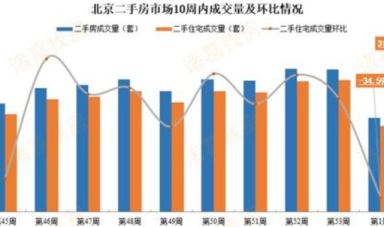 北京疫情最新资讯数据(疫情数据) 北京疫情最新资讯数据(疫情数据)