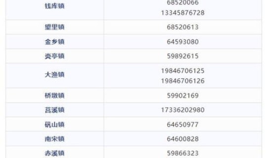 浙江疫情最早发现时间是几点 浙江省疫情防控一级响应时间