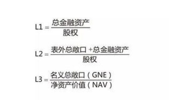 江苏有中风险区吗 江苏银行风险评估