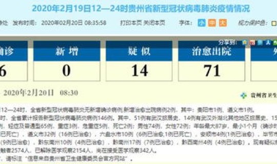 辽宁疫情最新数据消息2021 辽宁省卫健委最新发布