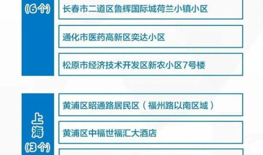 2021年1月23日新冠肺炎？2021年1月23日新闻主要内容摘抄有哪些