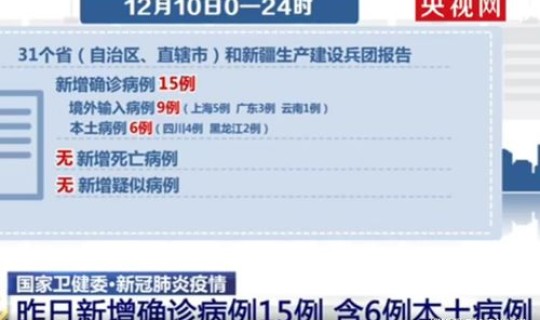 6省新增本土30例？31省份新增本土确诊多少例