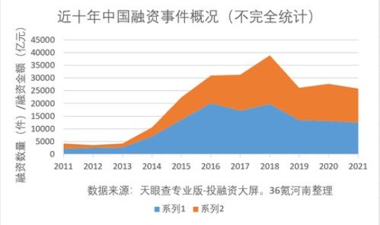 河南疫情最新数据消息2021，2021年郑州发生几次疫情