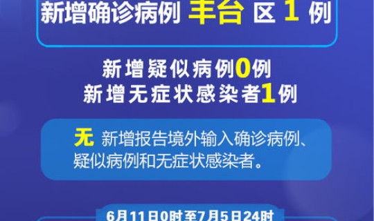 北京新增5例新冠肺炎疫情?北京发现5例肺炎 北京新增5例新冠肺炎疫情?北京发现5例肺炎