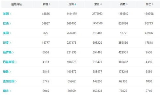 北京疫情24日新增多少例(北京5例是哪里的)
