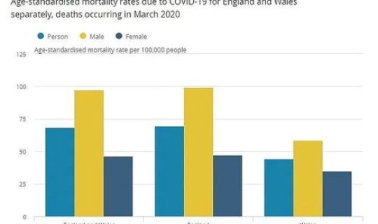 英国新冠感染率加重的原因有哪些 英国艾滋病感染率