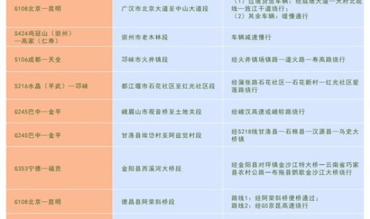 10月23日成都(今天成都现行时间)