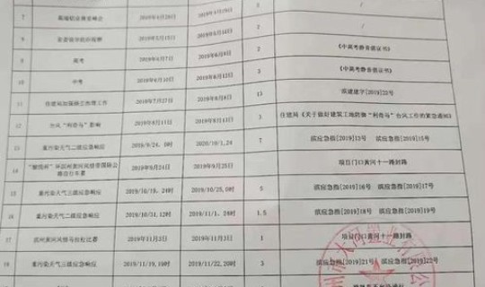 南通疫情延期交房(开发商延期交房不通知业主)