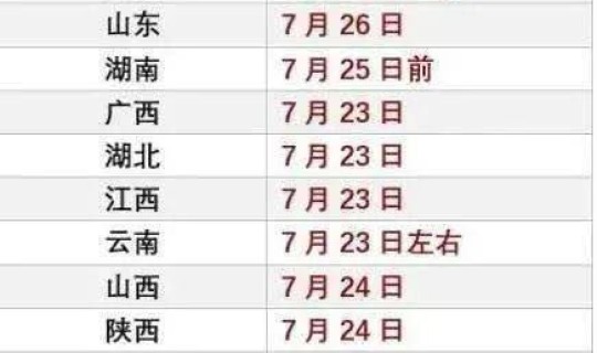 z274列车时刻表查询(z274始发站)