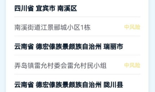 疫情高风险地区排名最新查询(高风险地区是什么意思)