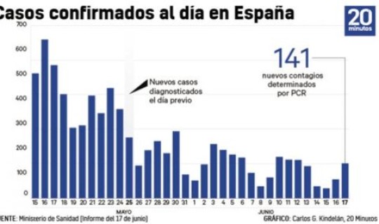 第二次疫情爆发在什么地方(国内新冠疫情什么时候开始)