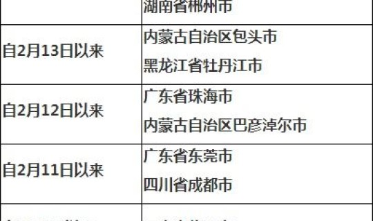 重庆核酸检测采样时间(重庆有24小时测核酸的吗)