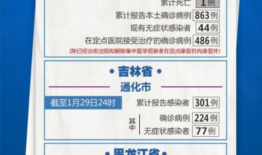 河北14例新冠(河北新增确诊病例40例) 河北14例新冠(河北新增确诊病例40例)