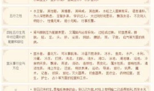 2020年4月18日出生的宝宝 2020年10月5日生辰八字