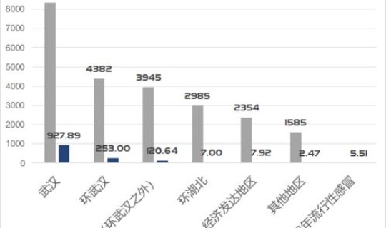 长沙疫情最新消息昨天封城了?中国流感疫情最新消息 长沙疫情最新消息昨天封城了?中国流感疫情最新消息