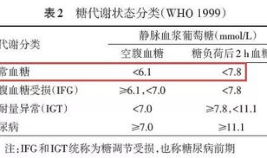 全员核酸不去可以吗，艾滋核酸高危多久可以去做