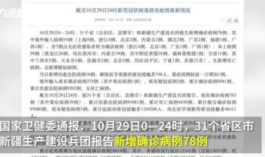 31省份新增确诊24例本土10例(31省市新增本土病例最新消息) 31省份新增确诊24例本土10例(31省市新增本土病例最新消息)