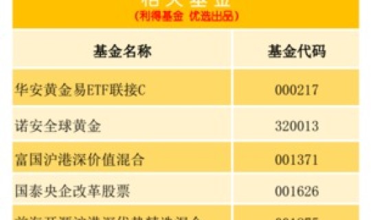 高风险作业不包括什么作业(高风险作业包括哪些)