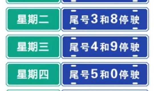 北京限号2021年3月最新通知 京津冀限号限行新通知