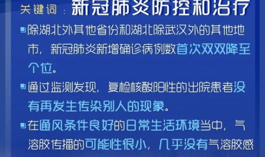青岛最新疫情防控消息今天，中国疫情最新消息