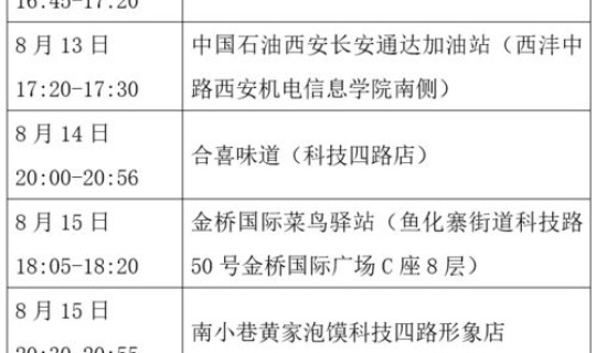 西安新增一例本土确诊在哪个区(西安确认一例)