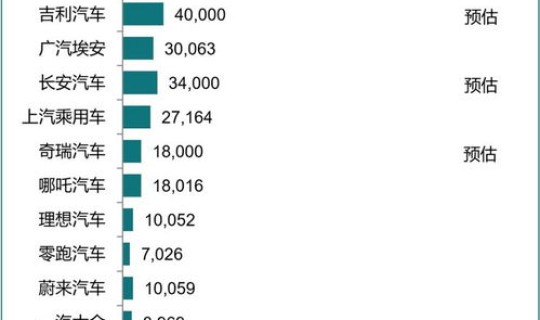 郑州富士康工资底薪，深圳富士康工资待遇怎么样