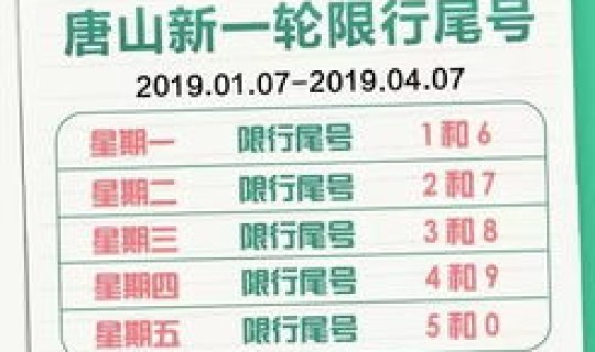 郑州限号2025最新限号规定(2026郑州限号一览表) 郑州限号2025最新限号规定(2026郑州限号一览表)