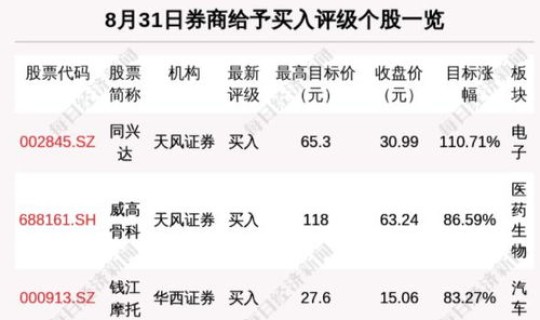 郑州今天新增病例详情 最近郑州流行的病毒